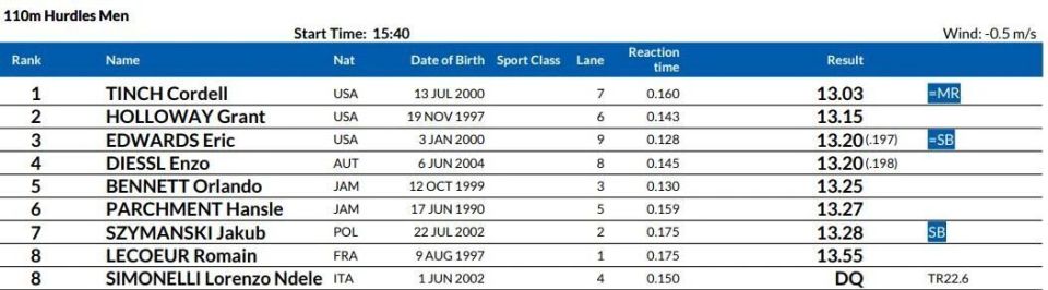https, 感谢阅读与, ObOdf