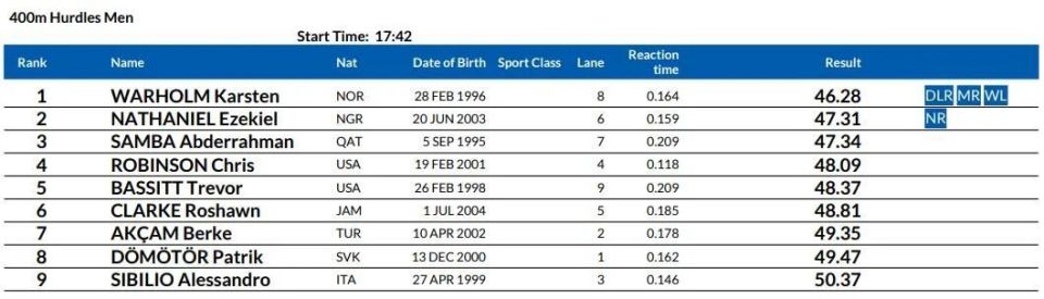 PXpcZ, ObOdf, 追平赛会纪