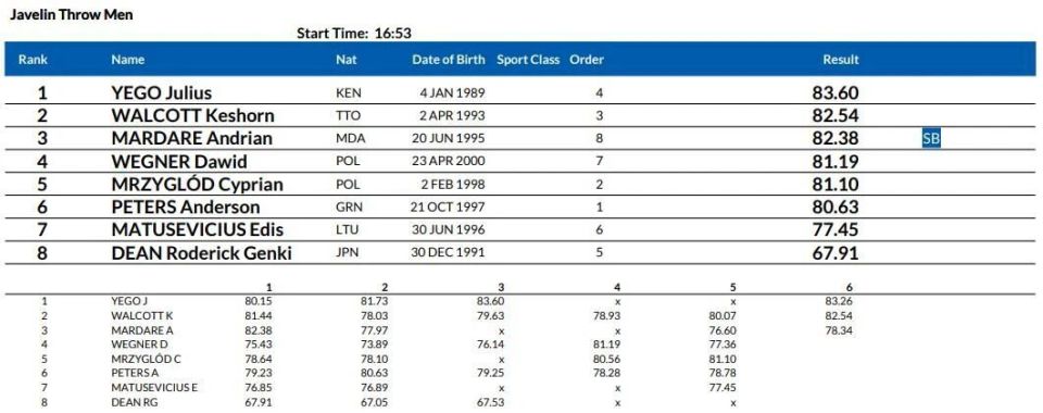 埃塞俄比亚, inews, jbClH