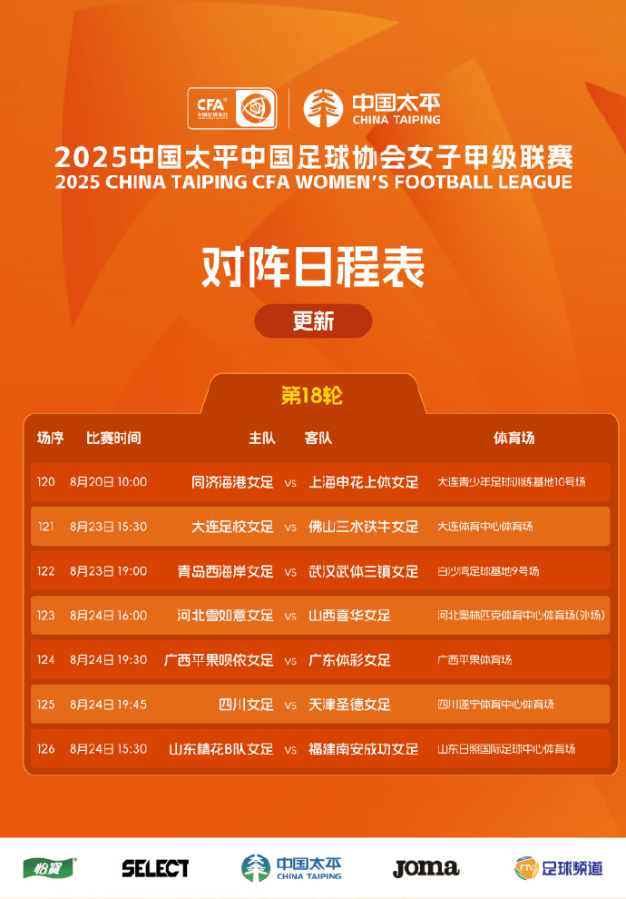 一次试点 一次试点