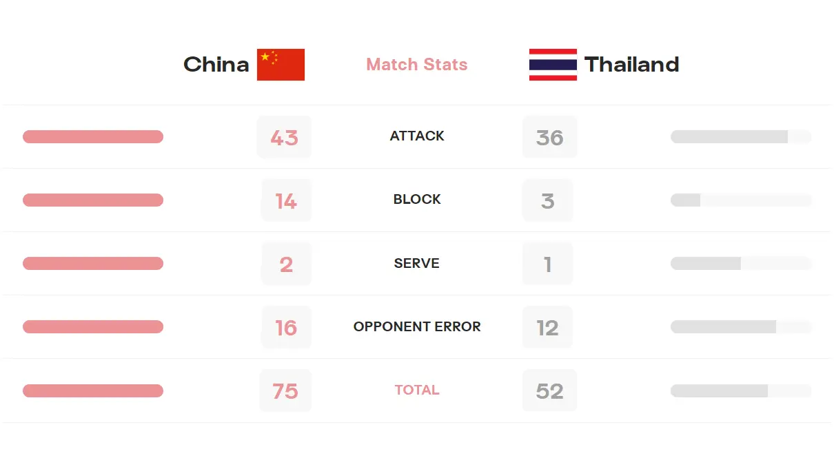 中国女排 中国女排