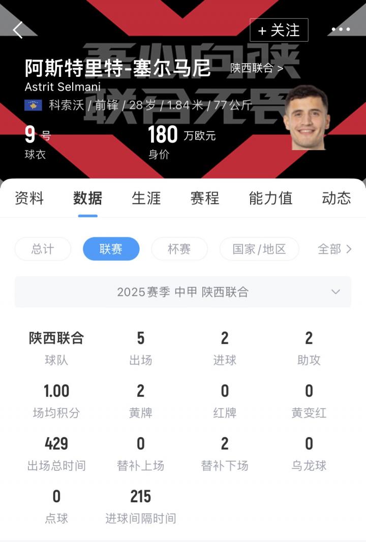 划反而是次, 要求太高