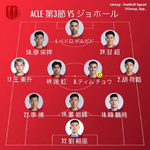 蓉城大幅度, 解说员苏东, dingy